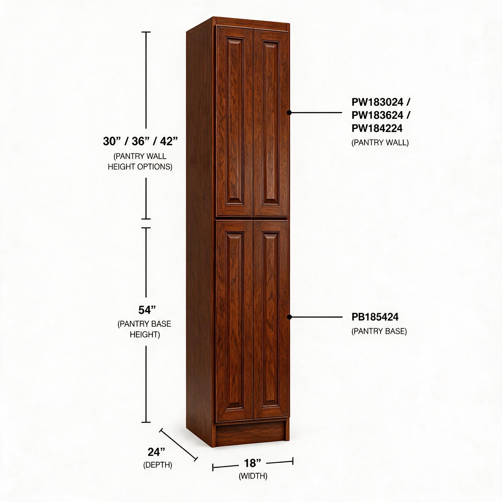 Dark Caramel - Pantry Base PB185424
